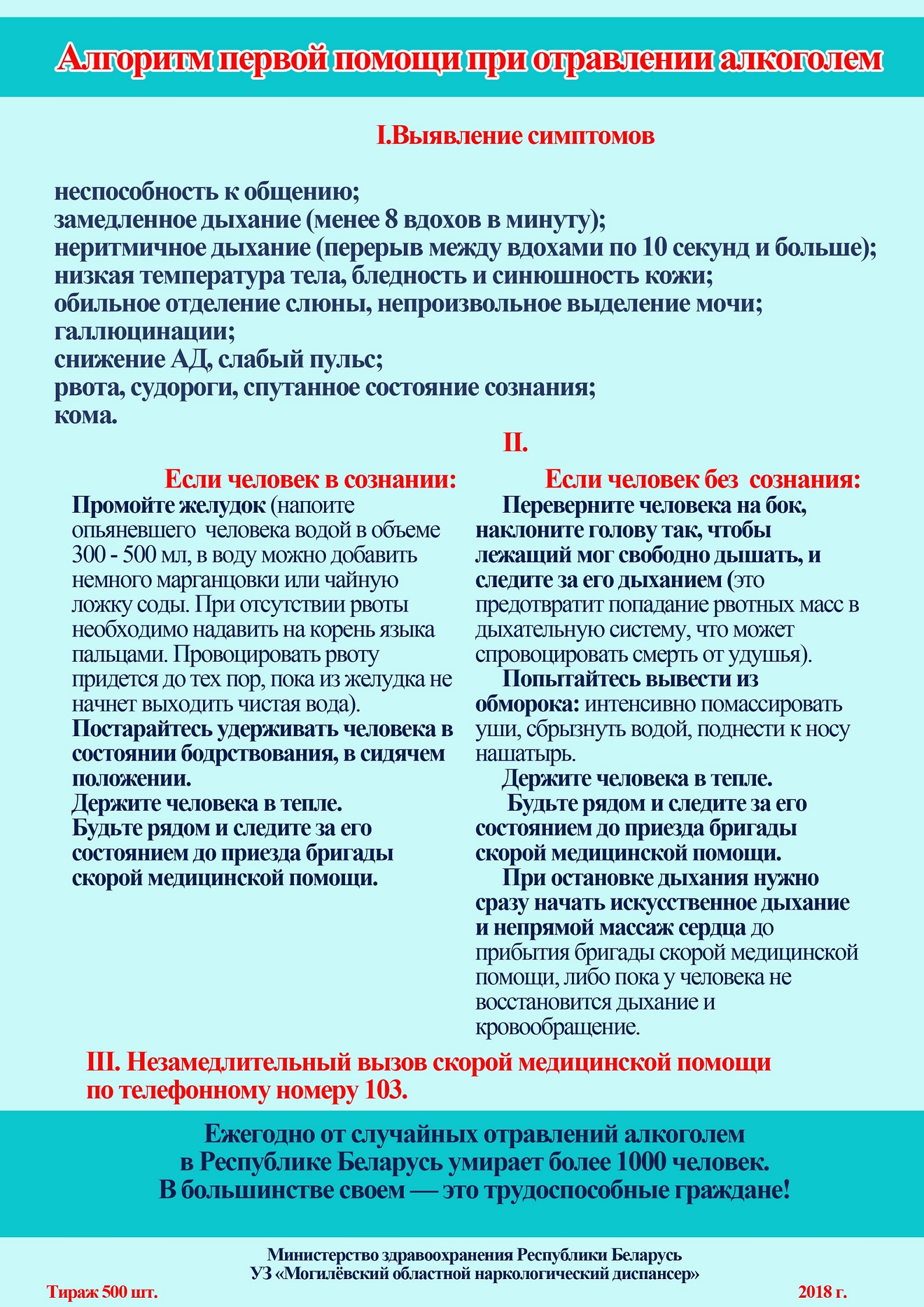 Алгоритм первой помощи при отравлении алкоголем